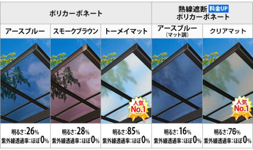 YKKAP:エフルージュEX FIRSTの屋根色