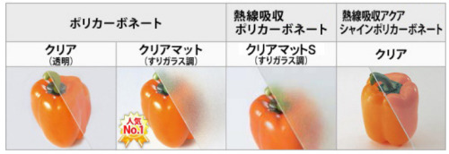 屋根材の種類