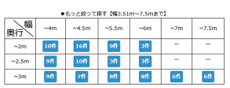 ʪÃÖ¥µ¥¤¥ºÉ½ ʪÃÖ¥µ¥¤¥ºÉ½