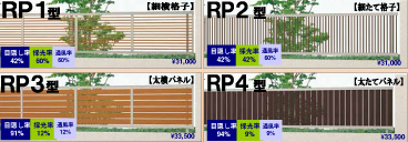 新日経 目隠しフェンス:セレビューフェンスRP3型