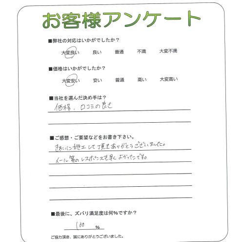 �����δ��ۤ�ʹ�����Ƥ���������