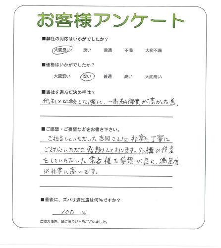 �����δ��ۤ�ʹ�����Ƥ���������