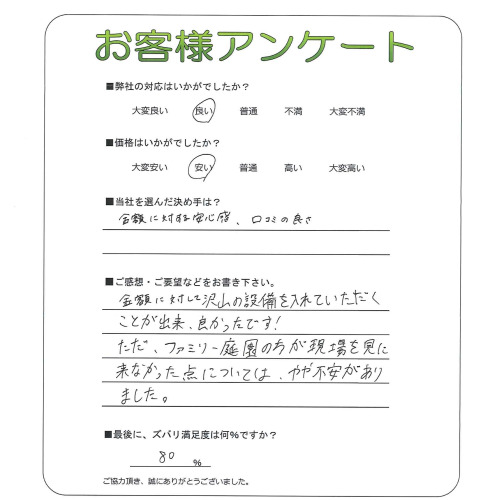 �����δ��ۤ�ʹ�����Ƥ���������