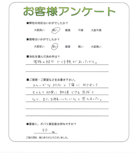 �����δ��ۤ�ʹ�����Ƥ���������