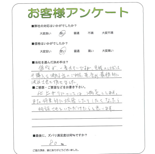 �����δ��ۤ�ʹ�����Ƥ���������