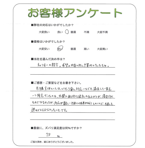 �����δ��ۤ�ʹ�����Ƥ���������