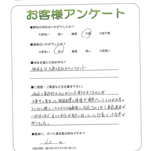 �����δ��ۤ�ʹ�����Ƥ���������