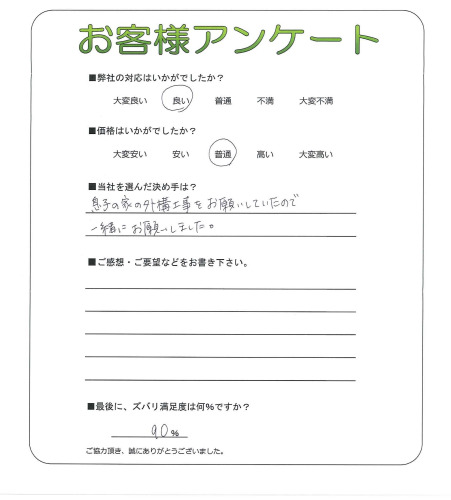 �����δ��ۤ�ʹ�����Ƥ���������