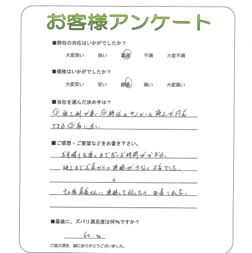 �����δ��ۤ�ʹ�����Ƥ���������