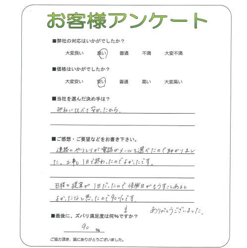 �����δ��ۤ�ʹ�����Ƥ���������