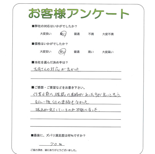 �����δ��ۤ�ʹ�����Ƥ���������