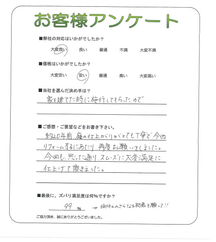 �����δ��ۤ�ʹ�����Ƥ���������