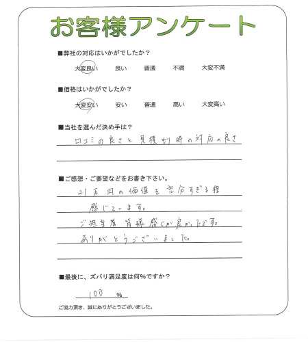 �����δ��ۤ�ʹ�����Ƥ���������