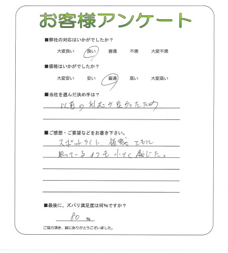 �����δ��ۤ�ʹ�����Ƥ���������