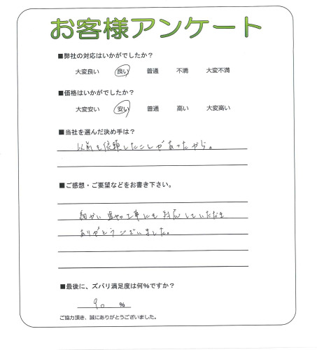 �����δ��ۤ�ʹ�����Ƥ���������