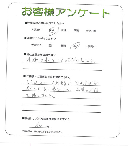 �����δ��ۤ�ʹ�����Ƥ���������