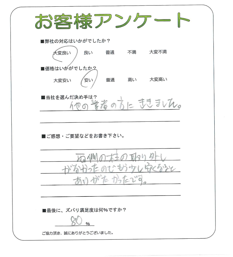 �����δ��ۤ�ʹ�����Ƥ���������